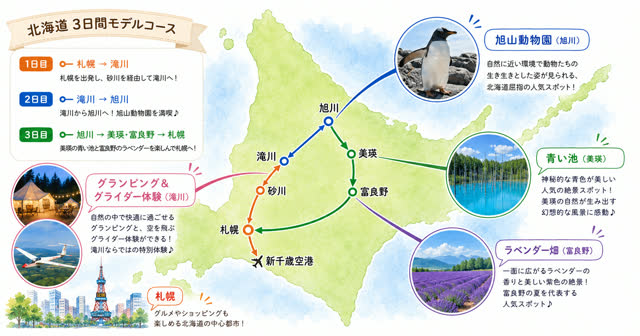 旭山動物園に行く方必見、自然満喫３日間の旅プラン